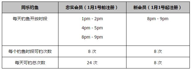 上半场补时1分钟，多特1-1美因茨。